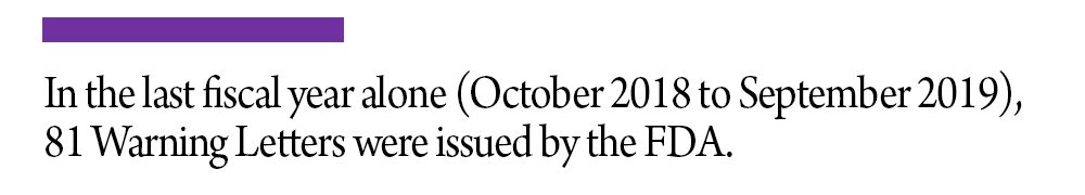 Understanding The Implications Of An Fda 483 And Warning Letter